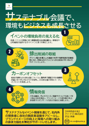 carbonoffset_250323